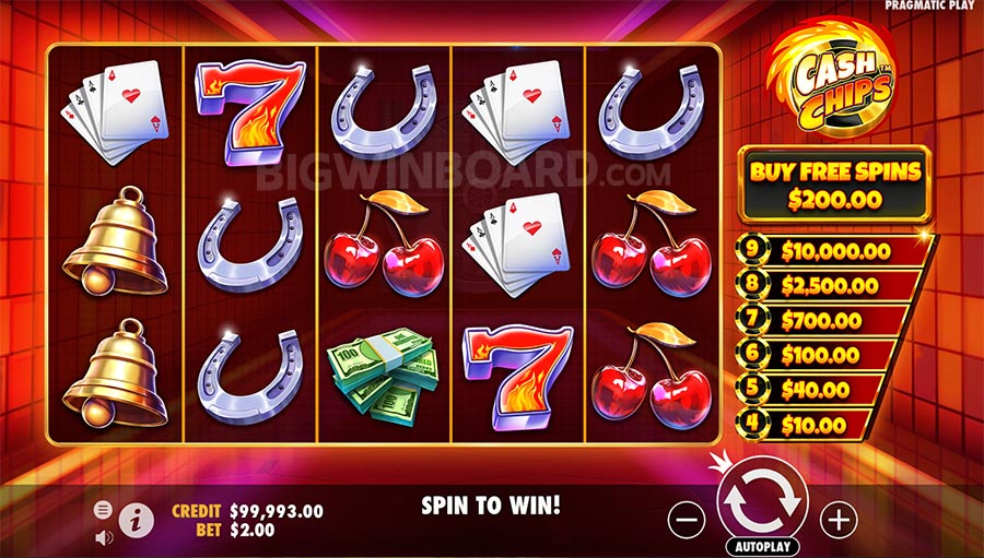 Daftar Slot Online dengan Fitur Bonus Terbaik