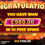 5 Alasan Slot Online Cocok untuk Pemula